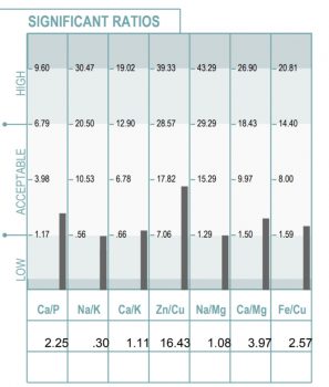 TC-APR-RATIOS-2020.jpg